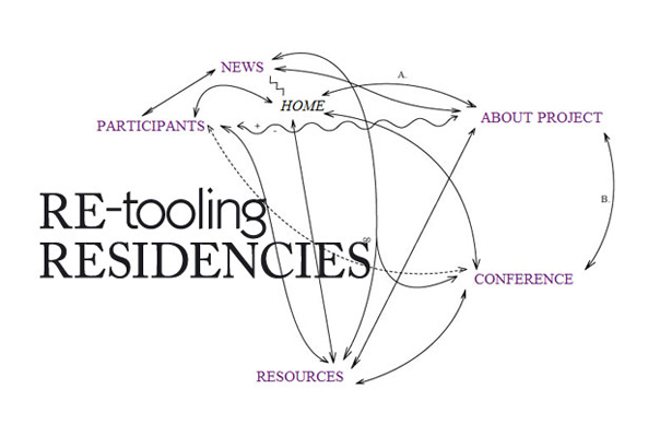 Re-tooling Residencies, 2009-2011